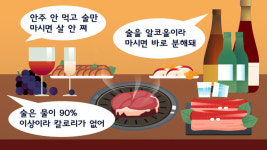 [라이프] 술만 마시면 살 안 쪄 이 말은 사실일까?