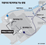 [라이프] 인천공항 제2여객터미널 개장…길 잃었다면 오도착 카드를 받아라?