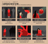 [리포트+] 저를 세뇌했어요…그루밍 성범죄 피해자들 폭로 어려운 이유는?