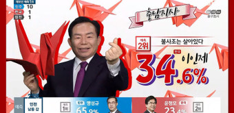 [영상pick] 전화 거는 김문수 후보?…개표 방송 중 등장한 '빨간 맛' 화제