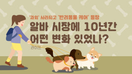 [라이프] 과외 사라지고 반려동물 케어 등장…알바 시장에 10년간 어떤 변화 있었나?