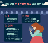 [리포트+] 추석 연휴에 갑자기 아프면 어쩌지?…문 여는 병원·약국 쉽게 찾는 방법