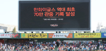 한화, 구단 최초 단일시즌 70만 관중 돌파…19번째 매진