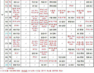 프로야구 정규시즌, 9월 28일 종료…KBO, 잔여 일정 발표