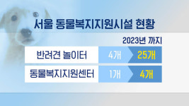 [인-잇] 강아지 놀이터에 왜 내 세금을 써요?