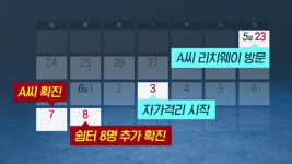 중국동포교회 쉼터 9명 확진…방판업체 다녀왔다