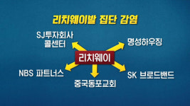 리치웨이발 집단 감염, 격리가 전파 속도 못 따라간다