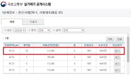 [Pick] 똘똘한 한 채 논란 끝?…노영민 반포 아파트 팔렸다