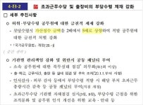[Pick] '초과근무수당' 꿀꺽한 공무원…앞으로 중징계 받는다