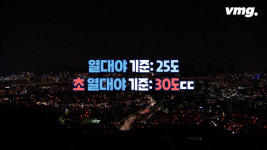진짜 폭염은 다음 주부터라는데…올여름 열대야가 두려워진다