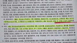 [단독] 환자 많을수록 손해 코로나 전담병원 취소 요청