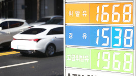 유류세 인하 3주째…이번 주 휘발유 가격 9.8원 내린 ℓ당 1천677원