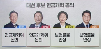 [취재파일] 연금 개혁, 누가 고양이 목에 방울을 달 수 있을까