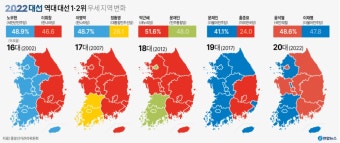 스브스레터 이브닝(3/10) : 