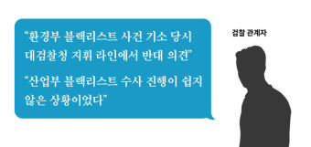 [D이슈] '블랙리스트 의혹' 수사에 대한 몇 가지 질문들