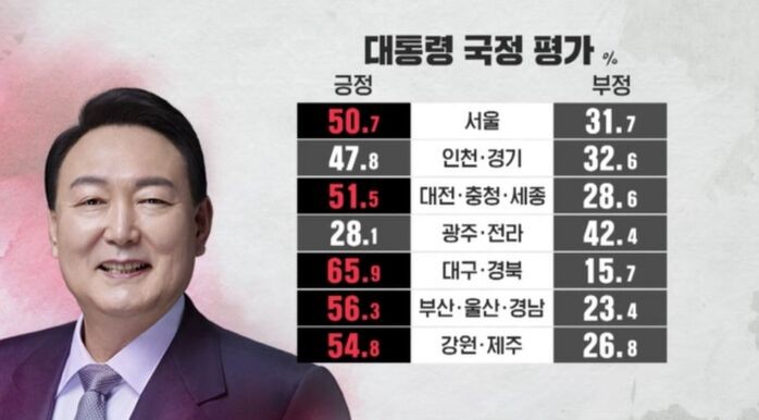 이재명 대통령, 국무회의 생중계로 투명한 국정 운영 희망 키워준다