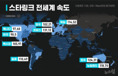 [뉴스쉽] 스타링크가 눈 앞에?