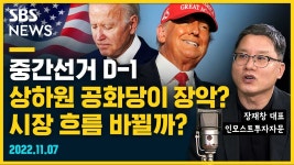 중간선거 D-1, 상·하원 공화당이 장악? 시장 흐름 바뀔까? (feat. 장재창) [뭘스트리트]
