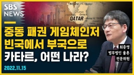 중동 패권 게임체인저, 빈국에서 부국으로...카타르는 어떤 나라? (feat. 최준영) [뭘스트리트]
