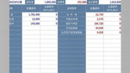 이런 방에 살라고? 비참하다…초급 간부 숙소 어떻길래
