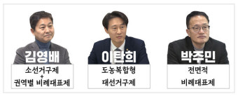 [스프] 
