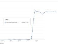[씨네멘터리] 인어공주와 PC로 본 디즈니 공주 열전