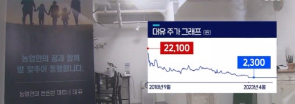 [취재파일] 김성태, 김우동 그리고 피눈물의 소액주주