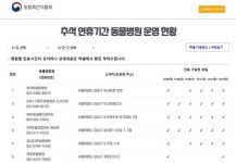 [Pick] 긴 추석 연휴, 병원 찾을 땐 명절병원…동물병원도 알려드려요