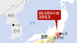 베네수엘라 지진 사망 589명 부상 2980명으로 증가… 수도 인근 라과이라주 집중 피해에 군 투입, 국제 구호도 속도전