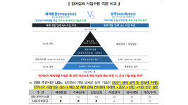전자전기 개발 사업 개시…또 네거티브 꿈틀 [취재파일]