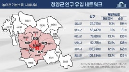 637억 심사에 14분…'농어촌 기본소득' 현장 가 보니 [취재파일]
