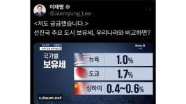 이 대통령, 한국·외국 '보유세' 비교 보도에 