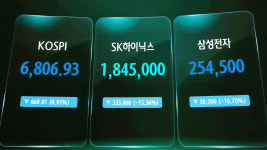 서학 개미, 상장 첫날 SK하이닉스 ADR  3천억 원대 순매수