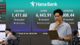 또 변동성 확대? 단기 차익실현?…미 국채 금리 급등에 코스피 출렁
