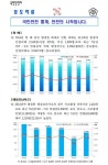 [취재후] 2014년이 안전?… 안전처 보도자료 ‘마사지’ 의혹