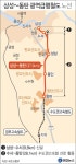 2021년 동탄∼서울 삼성동 20분 만에 간다