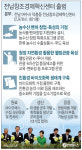 전남 창조경제혁신센터 출범…농수산벤처·바이오화학 거점 육성