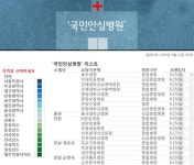 [인터랙티브] ‘국민안심병원’ 어디? 쉽게 확인하세요