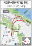방화대로→올림픽대로 여의도 방향 접속도로 개통