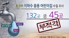 [취재후] 어린이집 아이들이  먹는 물에 중금속이라니…