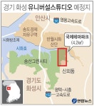 경기 화성에 유니버설스튜디오 들어선다