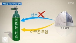 [취재후] 수술환자에 용접용 아르곤 가스 주입…책임지는 사람이 없다