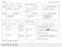 최태원 내연녀 아파트 ‘수상한 거래’…금감원 조사 착수