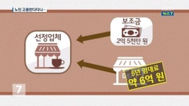 [취재후] 노인을 위한 ‘시니어 카페’는 없다
