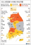 서울시의회, 누리예산 4.8개월치 편성…교육청, 어린이집 집행 거부