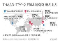 한미 공식 협의 ‘사드(THAAD)’가 미칠 영향은?