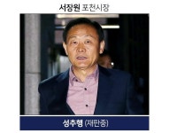 법원·검찰청사가 집무실이 돼버린 단체장들…행정공백 우려
