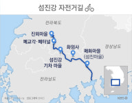 [여기 갈까?] ③ 자전거로 즐기는 남도의 멋…섬진강·영산강