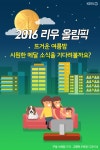 [뉴스픽] 초반이 ‘금밭’…대한민국 ‘골든 데이’는?