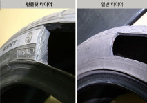구멍 나거나 바람 빠져도 ‘씽씽’…상상 속 타이어가 현실로?